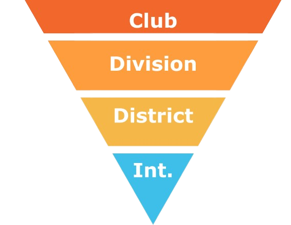 Inverse Pyramid