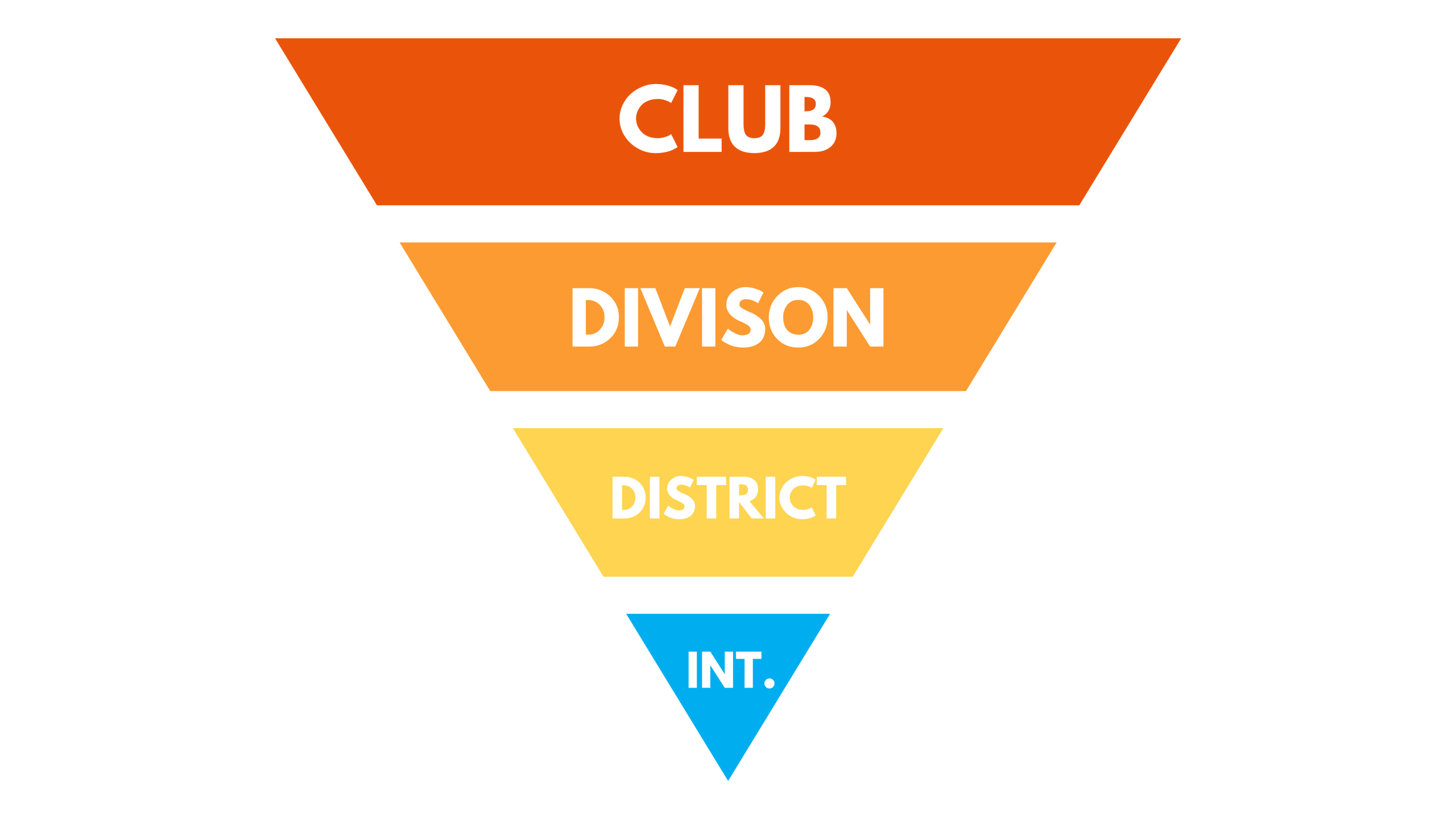 Inverse Pyramid